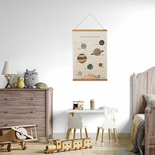 Wonder Walls Illustrated Solar System Learning Scroll Wall Art - 24" x 16"